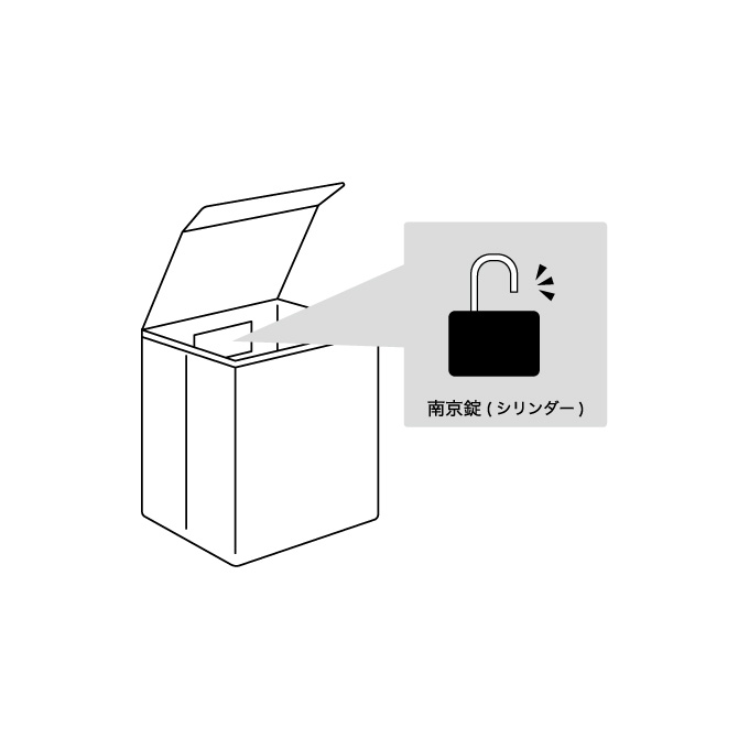 3.南京錠をボックス内側のポケットにしまえば受け取り完了