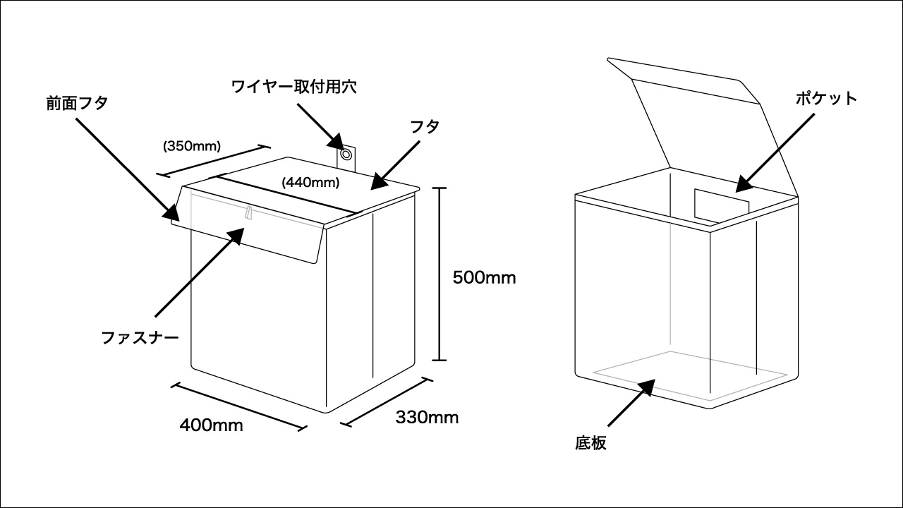 図：ナスタボックスソフト 各部名称