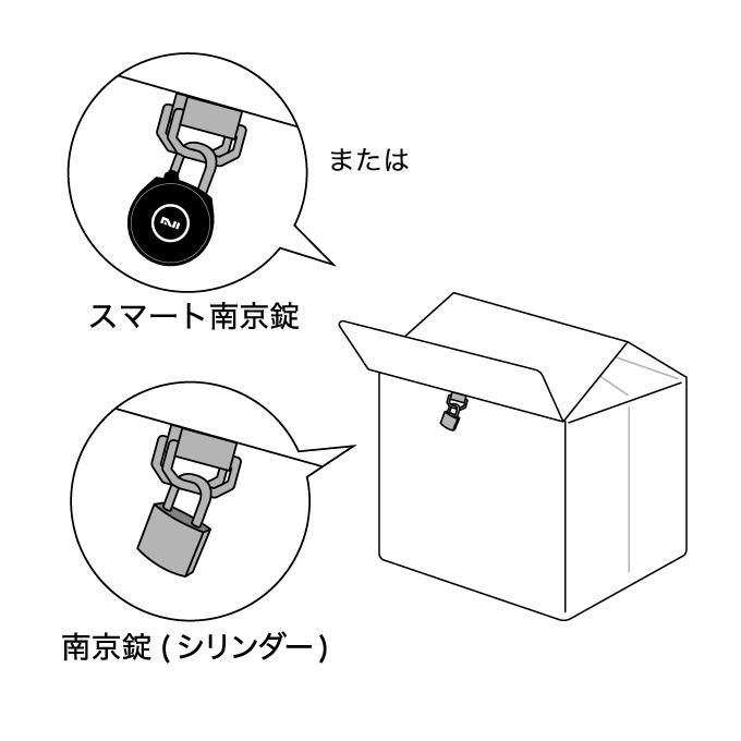 3.鍵をかければ配達完了