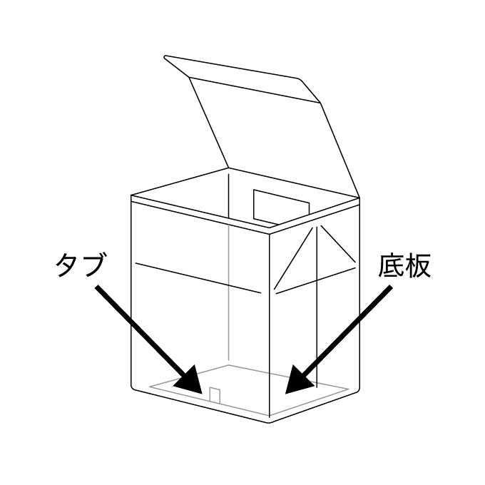 1.ボックスを開き、底板を敷きます。※底板はタブがついている面を上にしてください。