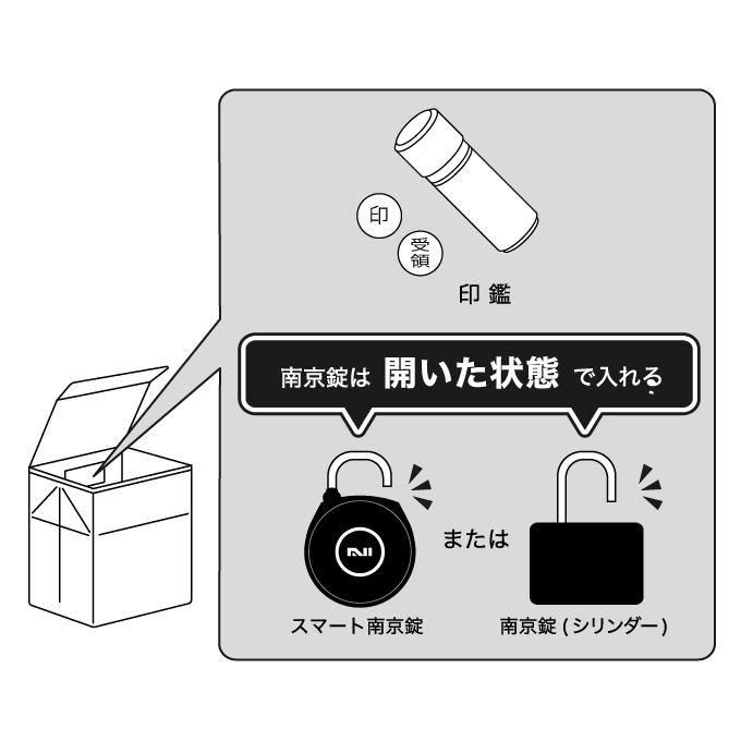 3.ボックス内部のポケットに[印鑑]と[スマート南京錠]または[シリンダー南京錠]を開いた状態で入れてください。※[シリンダー南京錠]の伴はポケットに入れず、お手元に置いてください。