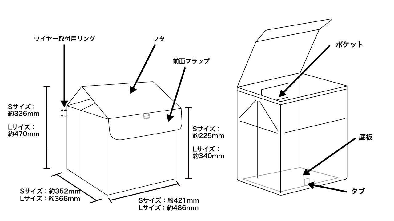 図：ナスタボックスソフト 各部名称