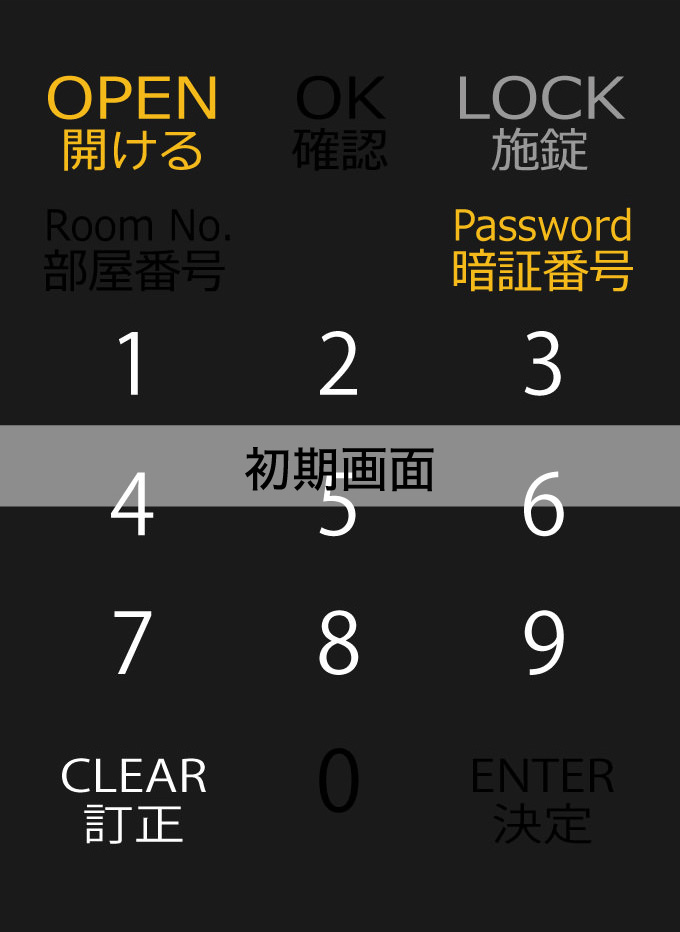 1.事前に鍵を管理する暗証番号を4～8桁の範囲で決めます。※画面が消えていた場合は「OPEN」長押しで起動します。