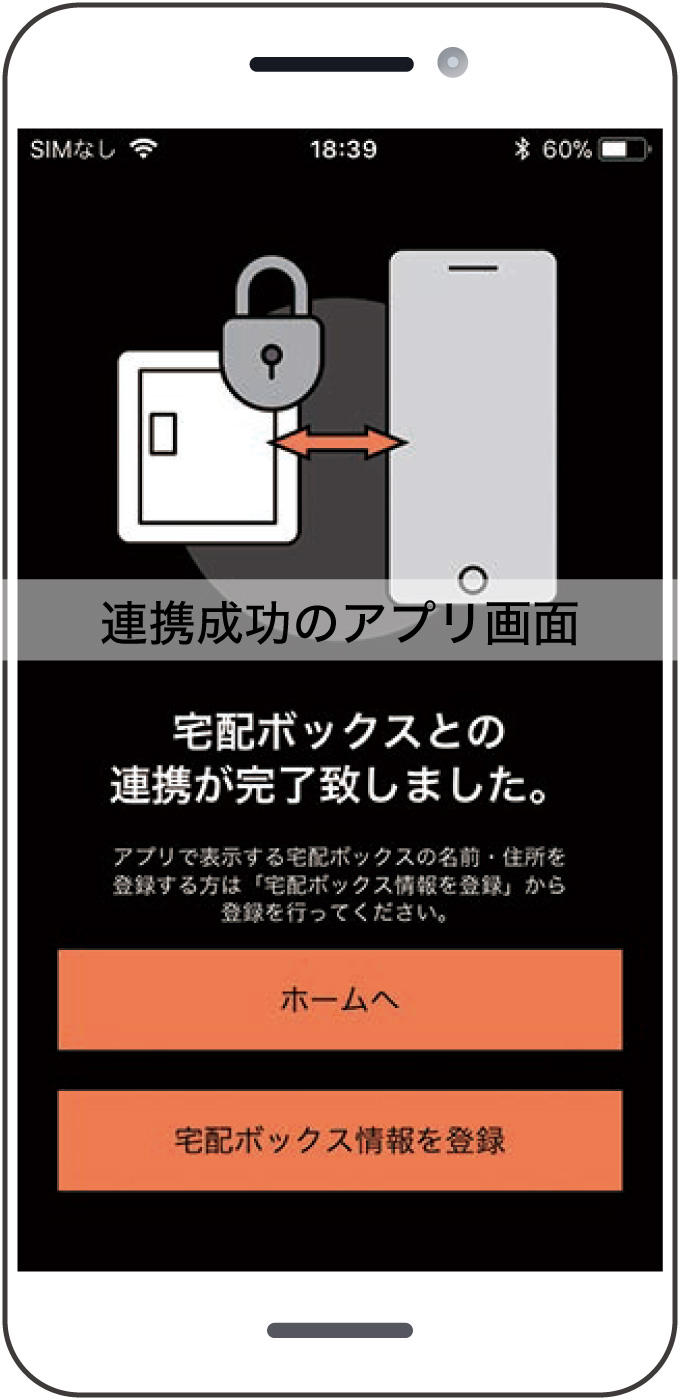 使い方 ナスタスマートロック T01 宅配ボックス 製品情報 株式会社ナスタ