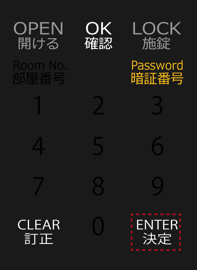 6.数字が点灯し、入力した暗証番号と誤りがなければ、「ENTER」をタッチします。