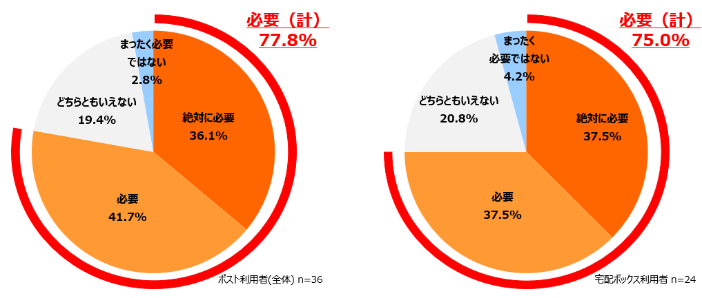 news_221219_report_ph02.png