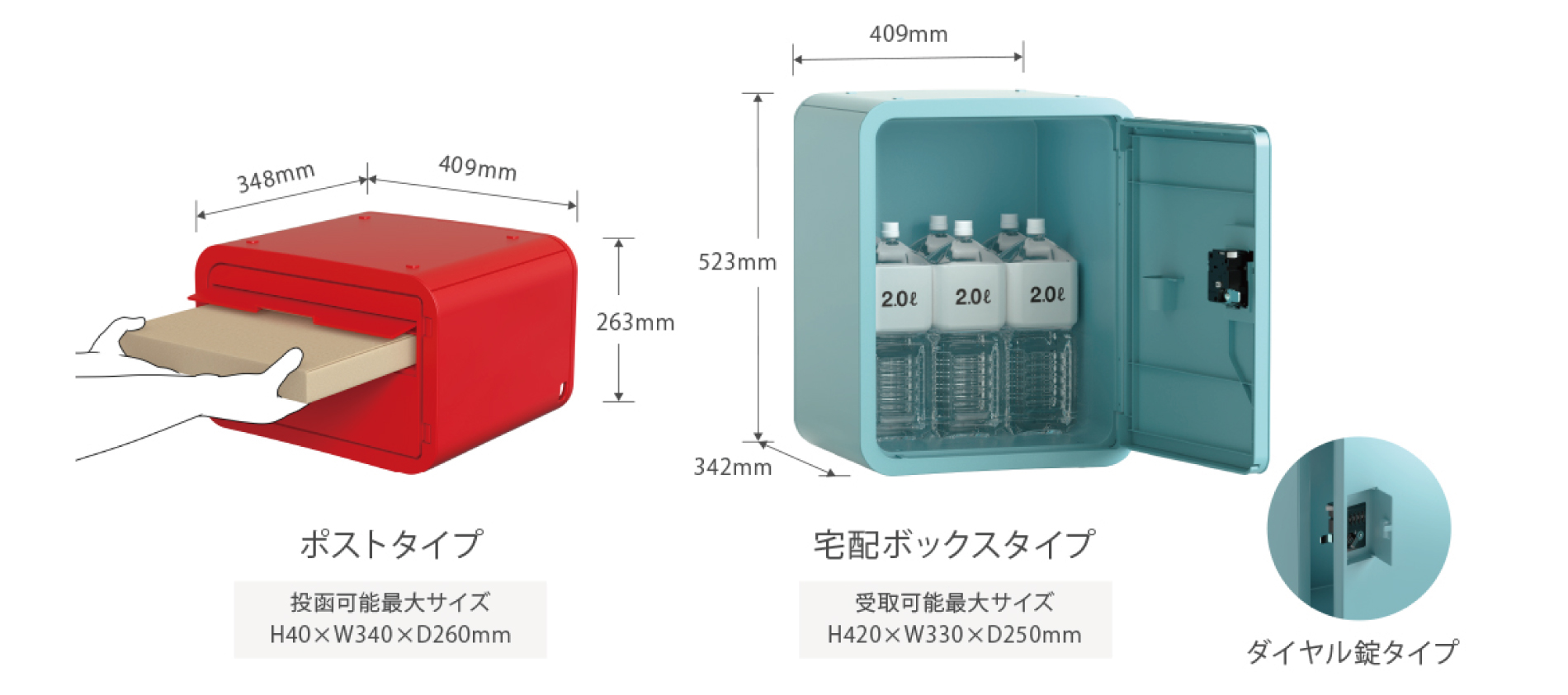 もう待たなくていい、その荷物！「スマポ」誕生！ | ニュース | 株式 ...