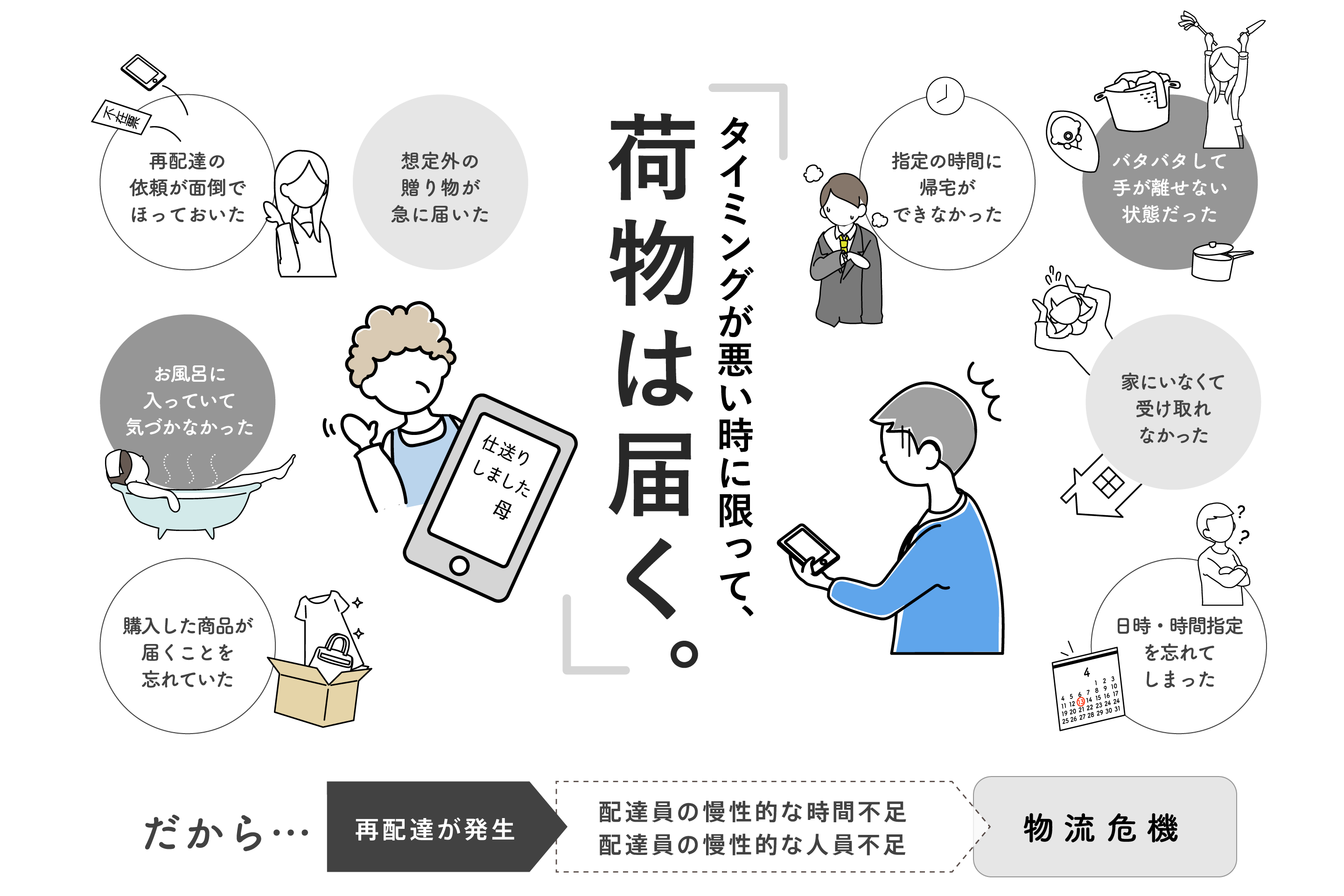 届く・送る」をあたりまえに。 | 株式会社ナスタ