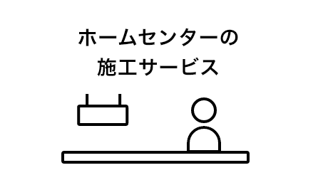 ホームセンターの施工サービス