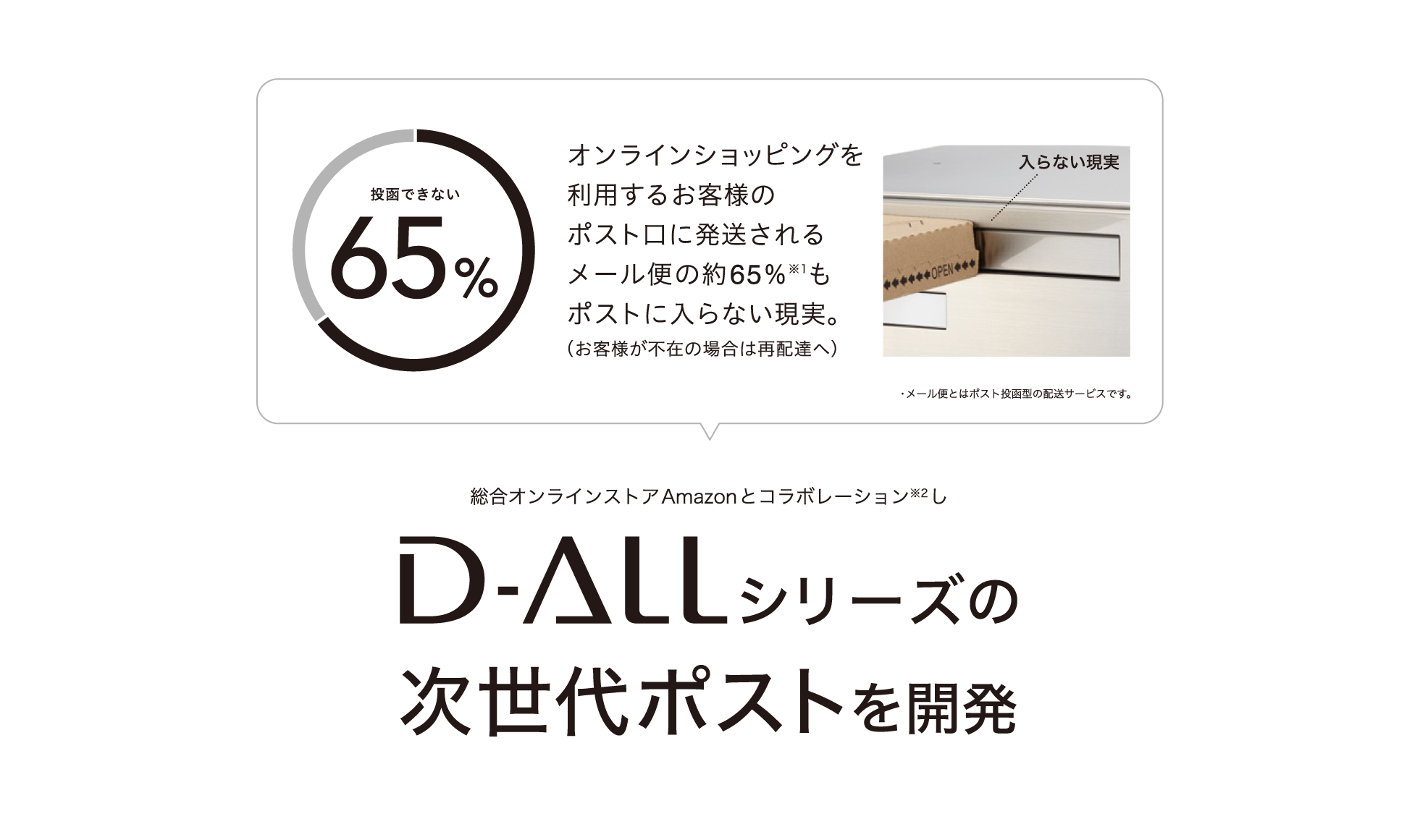 D All 集合住宅用ポスト 株式会社ナスタ