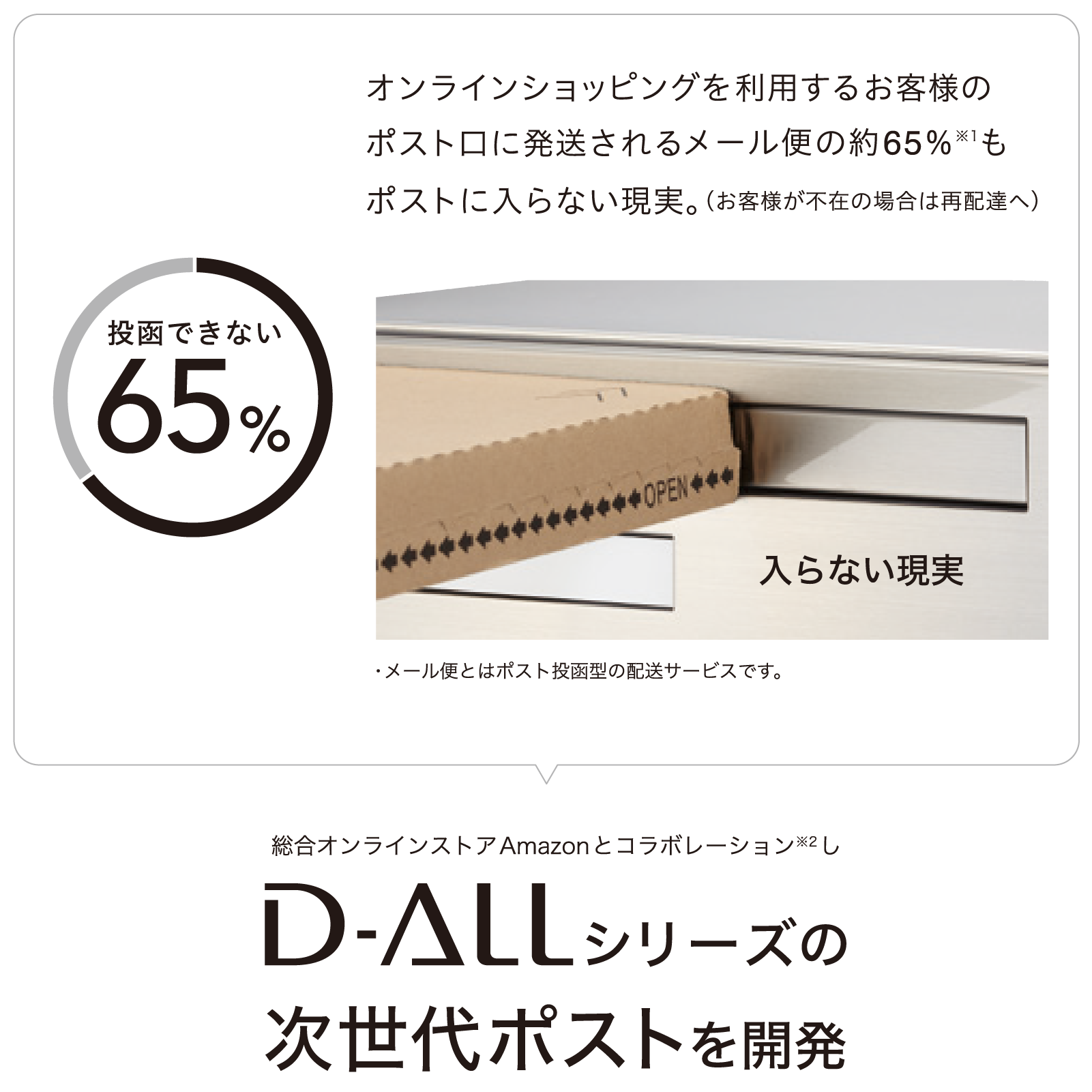 D-ALL（集合住宅用ポスト） | 株式会社ナスタ