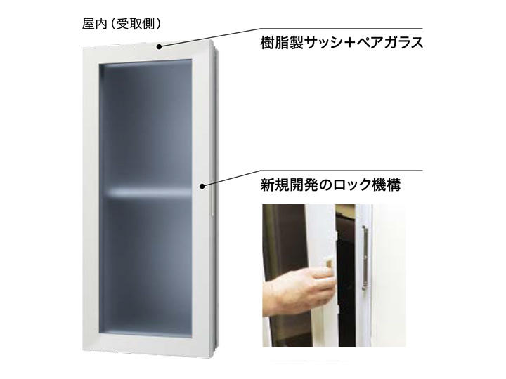 貫通配達ユニット KS-ATSB002 | ポスト | 製品情報 | 株式会社ナスタ