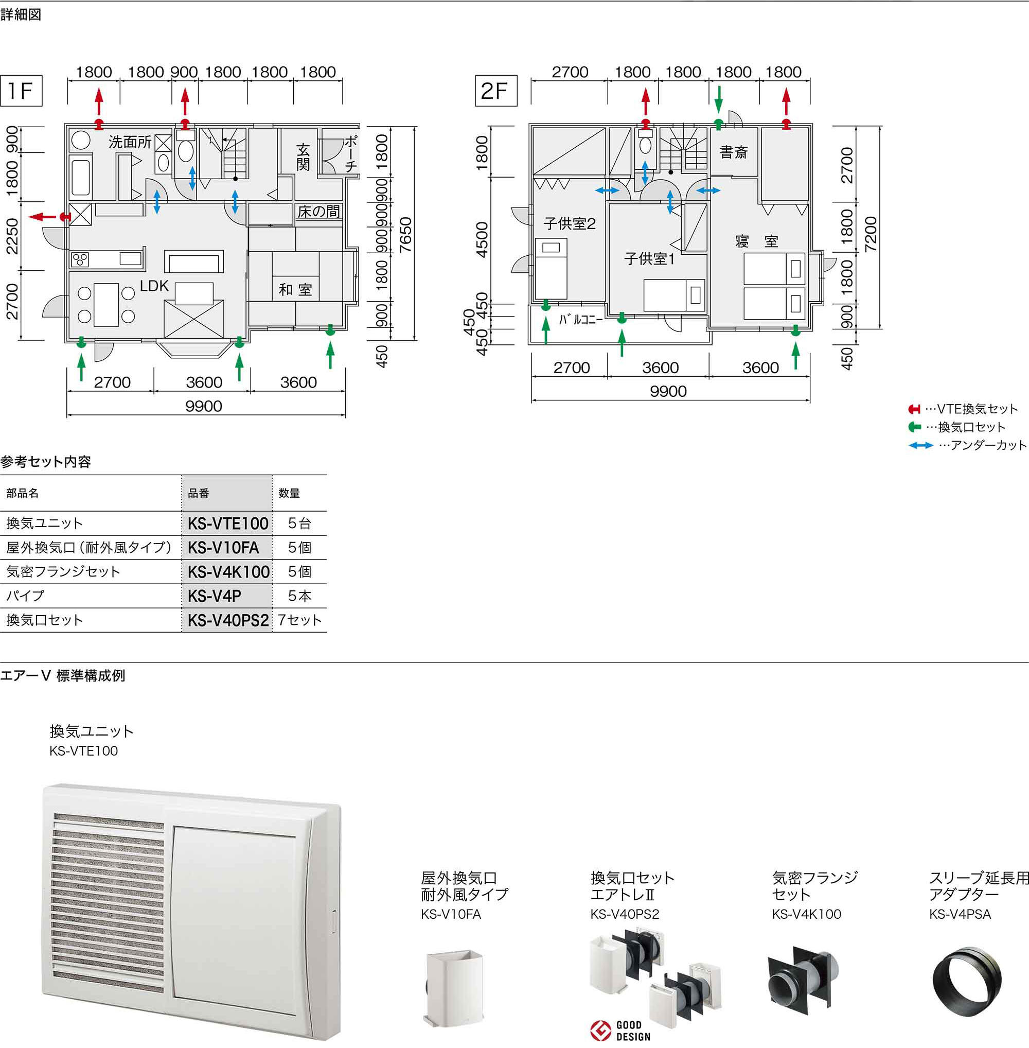 エアーV（ダクトレス方式） ダクト不要のピッタリ換気量プラン