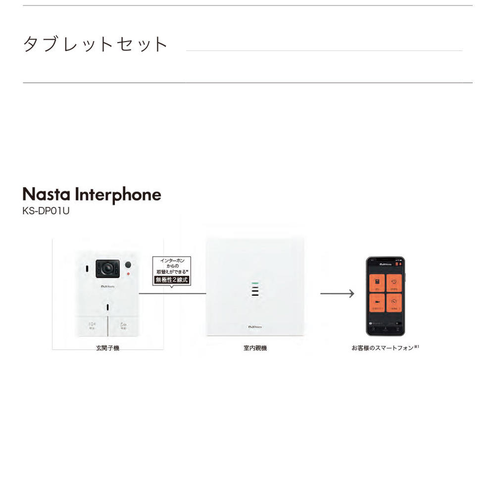 インターフォン Interphone 有線モデル タブレットセット ホワイト [KS-DP01UT-W] スマホ連動 防犯対策 インターホン ナスタ NASTA メーカー直送 - 4