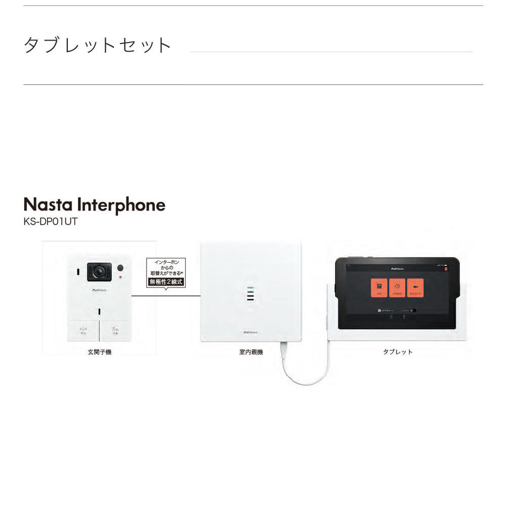 別倉庫からの配送 KS-DP01U-SV <br>Nasta Interphone ナスタ ドアホン ナスタインターホン 標準セット 有線通信モデル  電源AC100V Wi-Fi環境がある方向け ナイトビジョン：あり シルバー