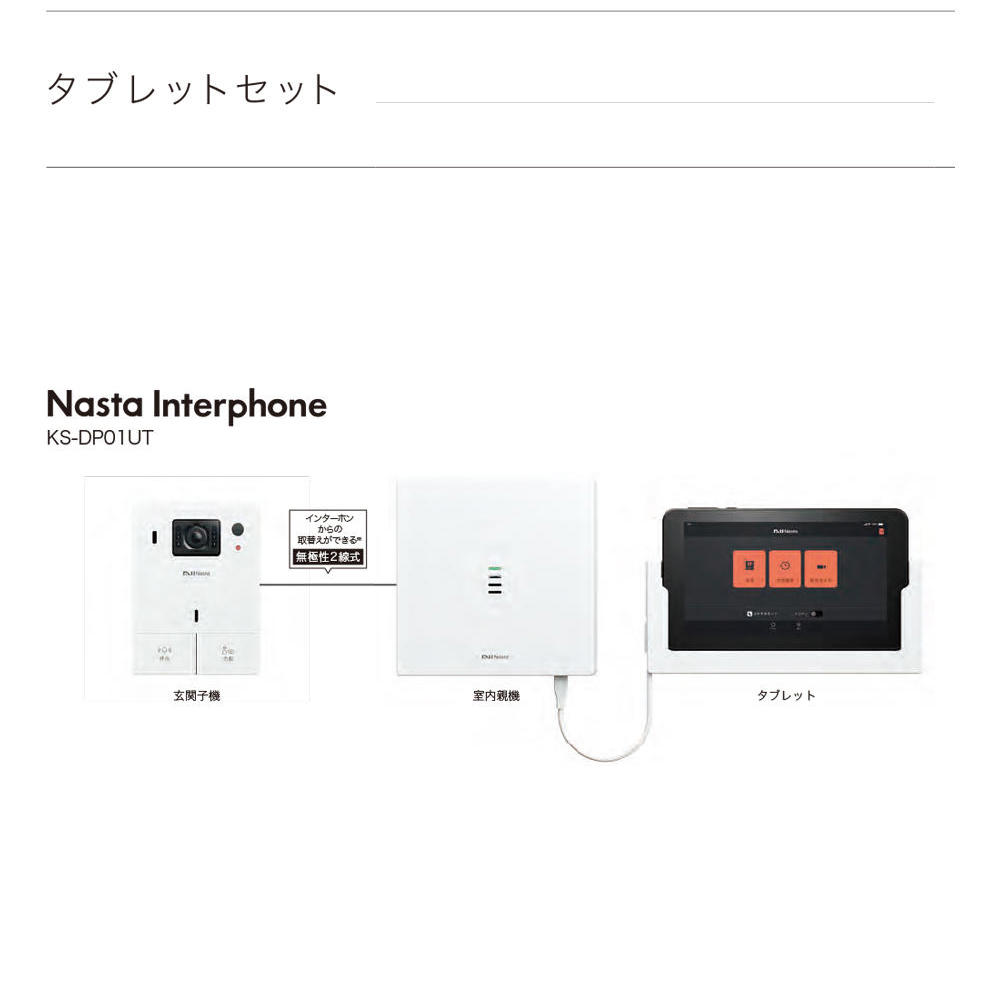 2021公式店舗 インターフォン Nasta Interphone 有線モデル タブレットセット ブラック KS-DP01UT-BK スマホ連動  防犯対策 インターホン ナスタ メーカー直送