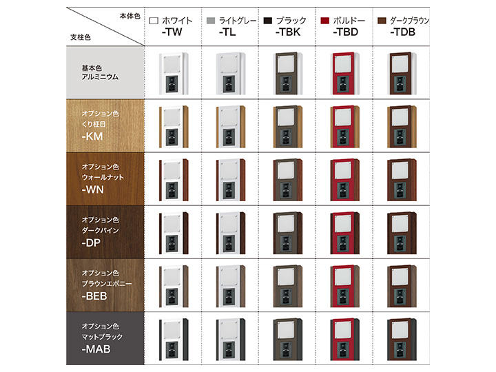 スタイルを ナスタ 色：ボルドー 右勝手 インターホン取付仕様、小型