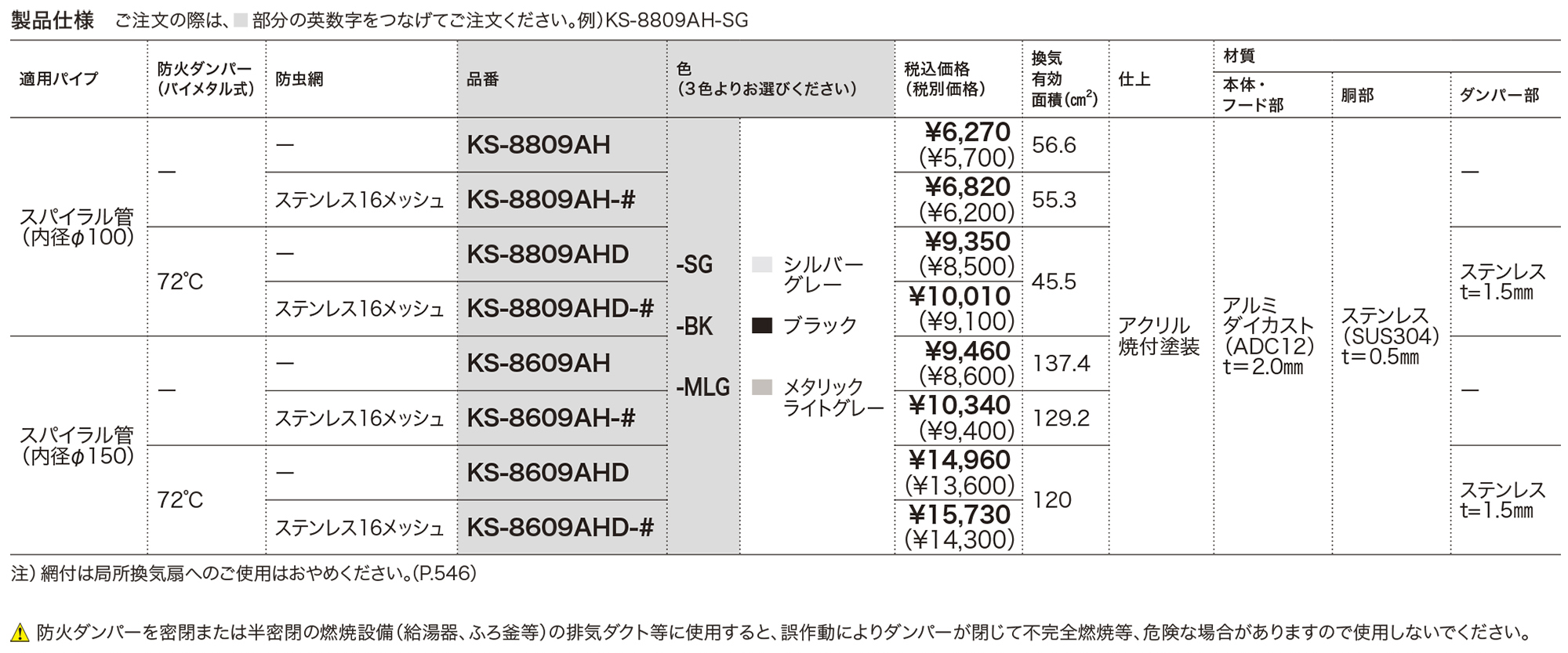 屋外換気口 アルミニウム/耐外風タイプ/防火ダンパー無・付 KS 屋外換気口 アルミニウム/耐外風タイプ/防火ダンパー無・付 KS