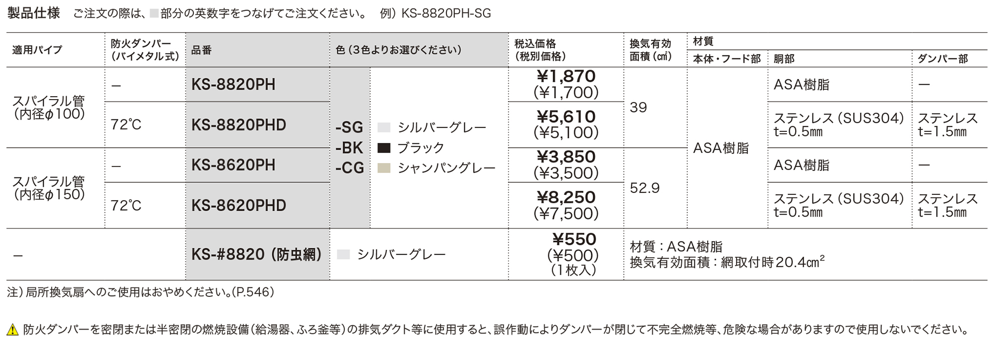 屋外換気口 樹脂 スリムタイプ 防火ダンパー付き ナスタ Nasta KS-8620PHD-BK ブラック Φ150mm   1個 (キャンセル･返品不可)