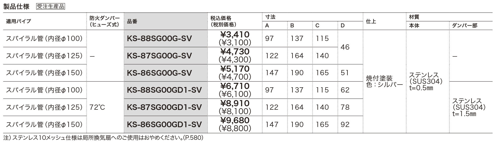 屋外換気口 ステンレス／三方向吹出タイプ／防火ダンパー無・付