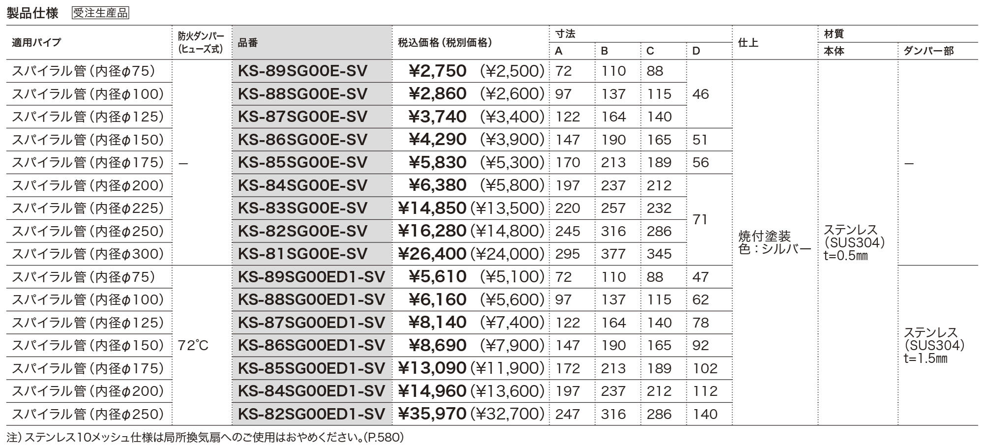 【　配　信　用　】作品例一覧 Kawasaki z900RS マニアの方へ! サイドカバーエンブレム z948RS