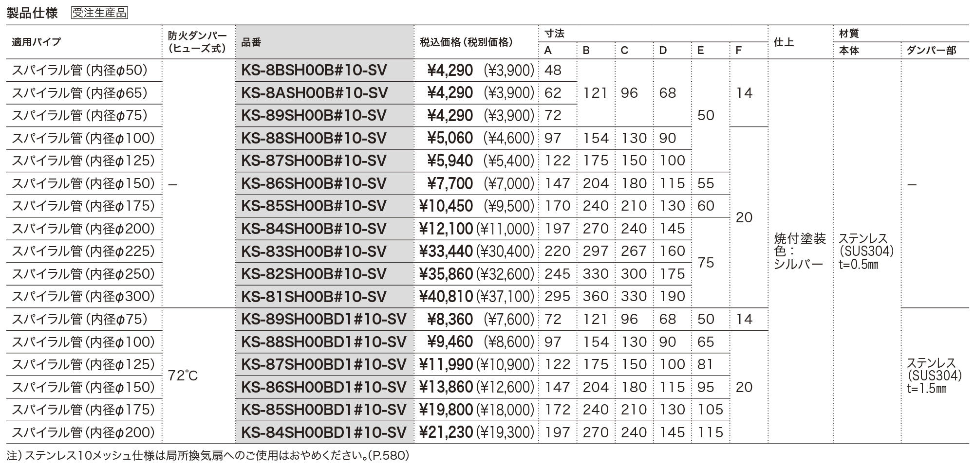 差額料金 屋外換気口 ステンレス／防火ダンパー無・付 KS-8BSH00B#10～KS