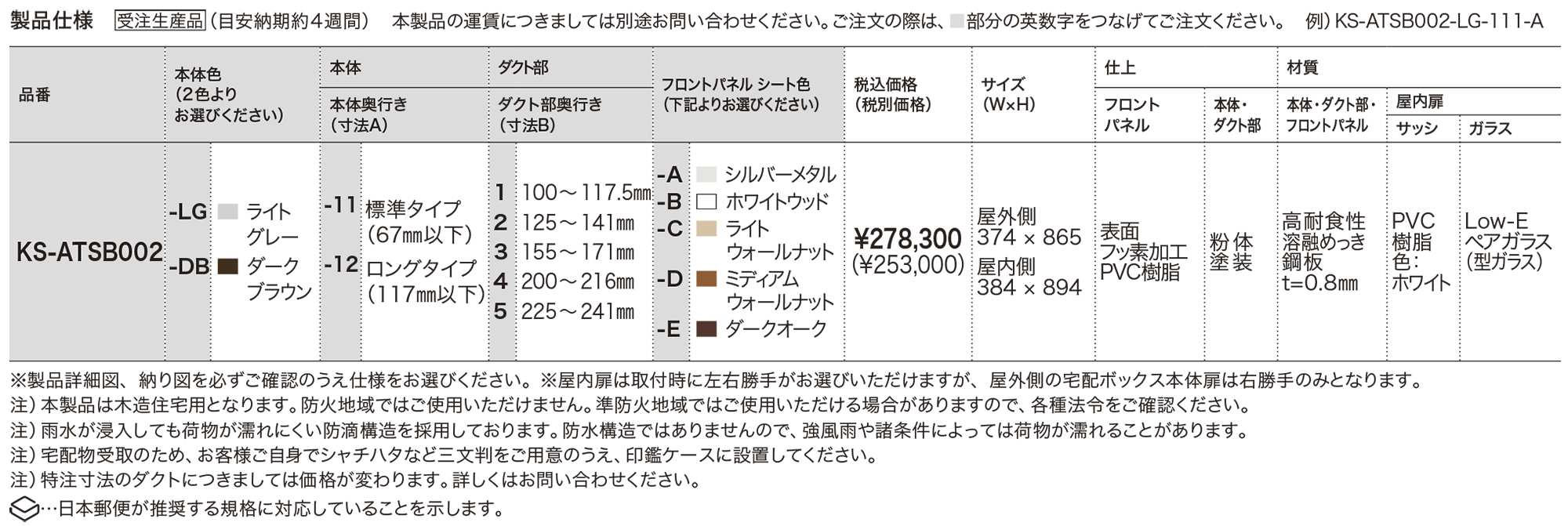 貫通配達ユニット KS-ATSB002 | ポスト | 製品情報 | 株式会社ナスタ