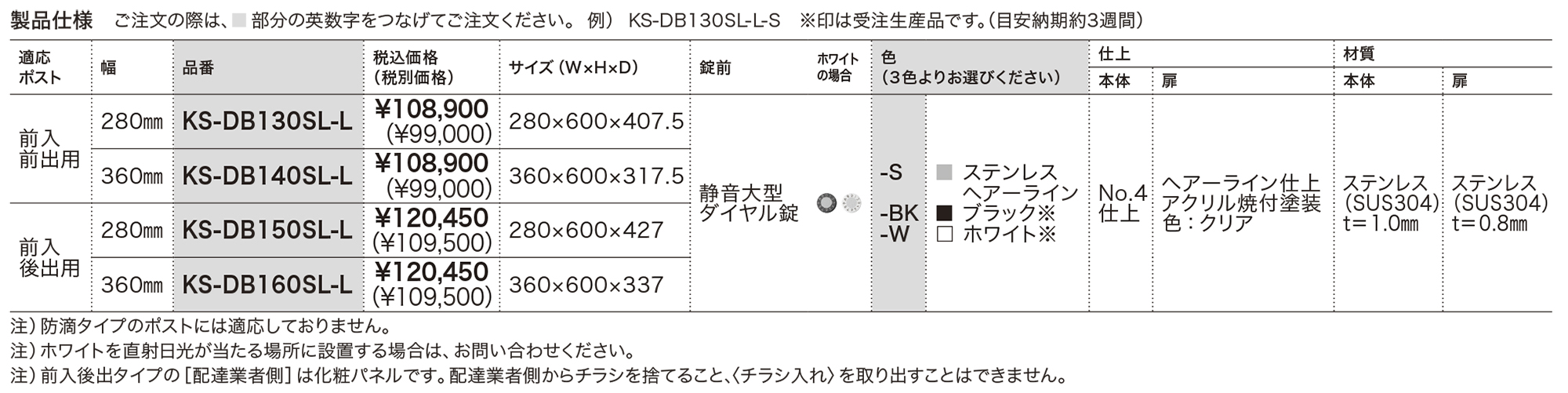 ダストボックス 前入前（後）出／屋内タイプ KS-DB130SL-L～KS-DB160SL 