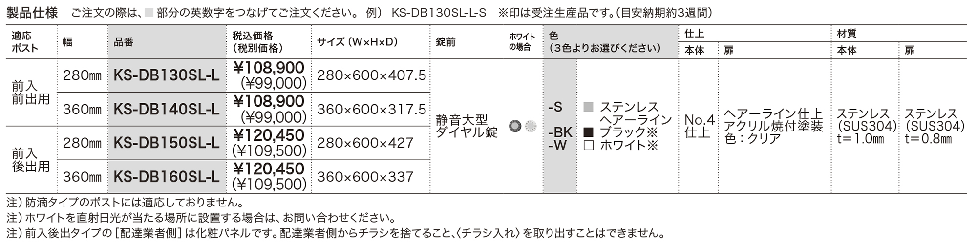 ダストボックス 前入前（後）出／屋内タイプ KS-DB130SL-L～KS-DB160SL