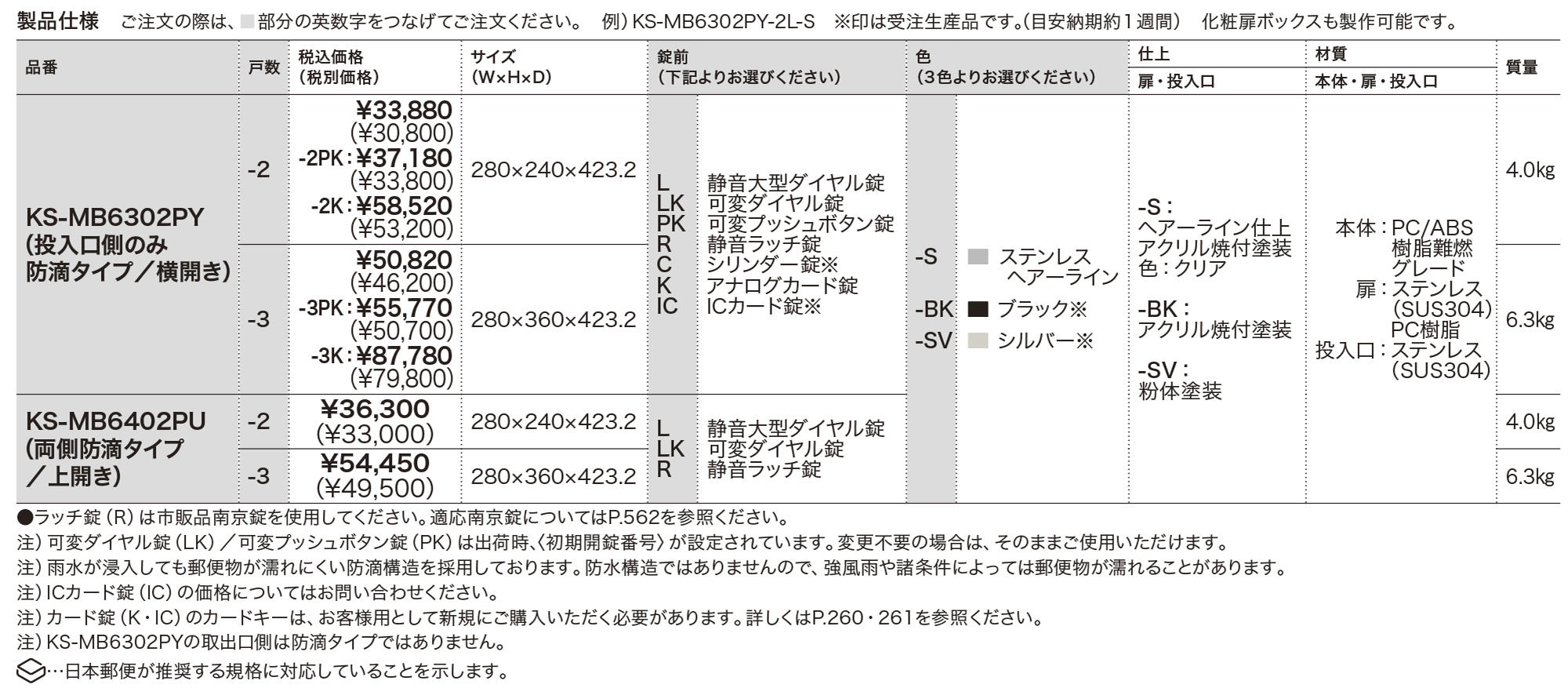 ポスト W280×H120 前入後出／防滴タイプ KS-MB6302PY／KS-MB6402PU