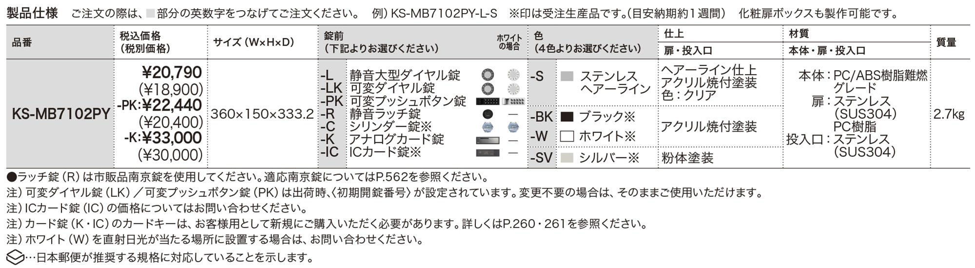 信託 ナスタ NASTA KS-MBT02P 投函防止プレート用 KSMBT02P