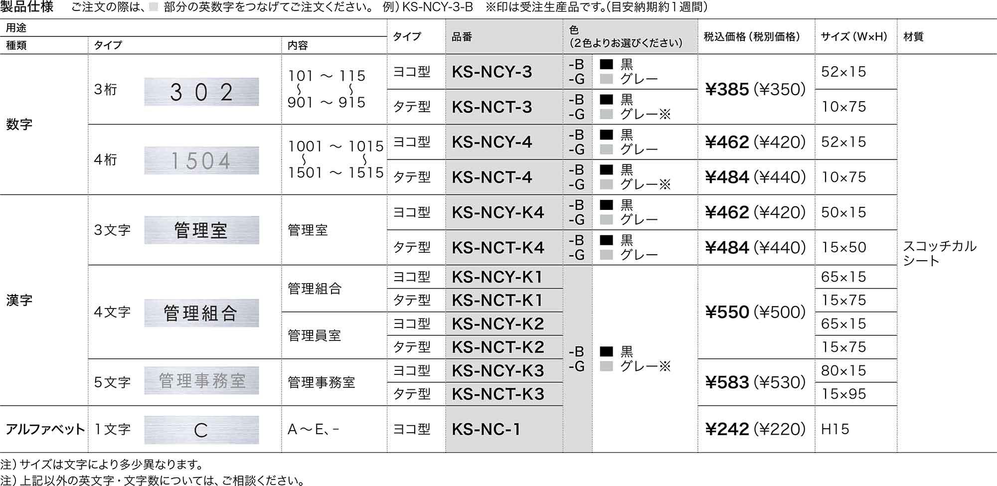 ルームナンバー 切文字シールタイプ KS-NCY-3～KS-NC-1 | ポスト 