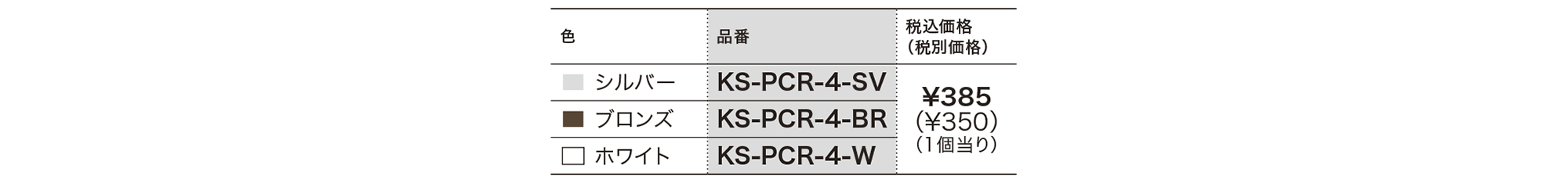 100％の保証 キョーワナスタ KS-PCR-4-BR 天井後付け用キャップ ブロンズ - www.dev1.wpdev.cis.nz