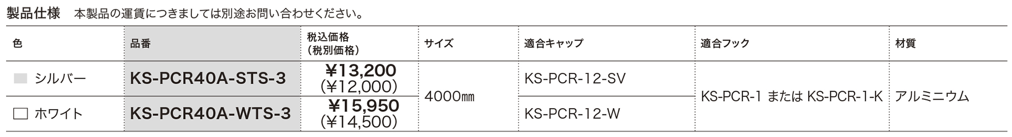 ピクチャーレール 天井先付タイプ［3］ KS-PCR40A-STS-3／KS-PCR40A 