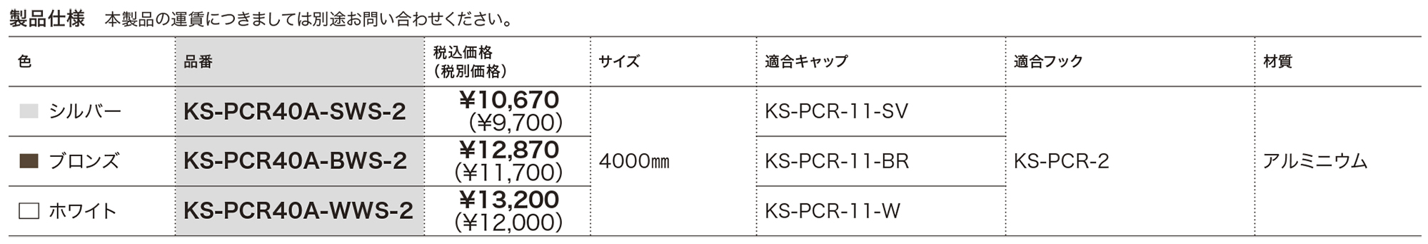 ピクチャーレール 壁面先付タイプ［2］ KS-PCR40A-SWS-2／KS-PCR40A 