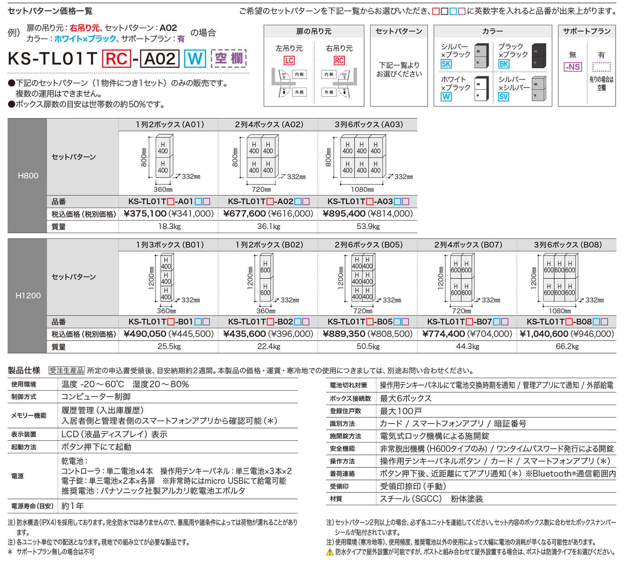 KK [プロフ一読ください]様ご依頼用 かるかん☆プロフ一読お願いします様 リクエスト 3点 まとめ商品