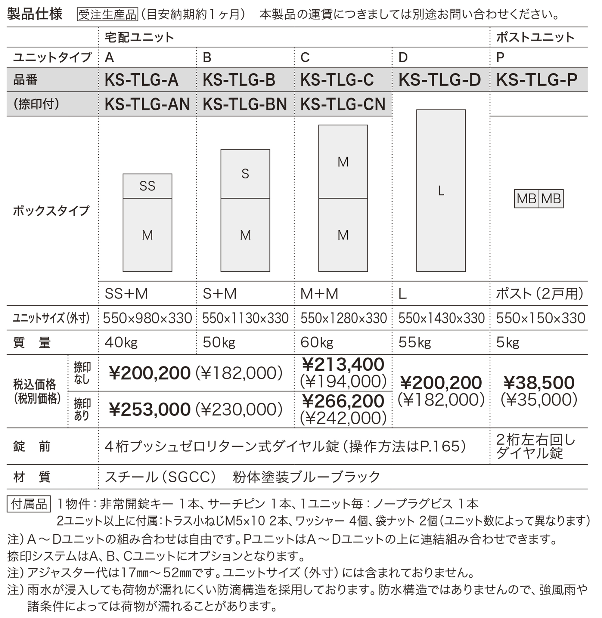 品質のいい 全商品対象30円オフクーポン配布中 NASTA ナスタ KS-TL-BNG 宅配ボックス用ナンバーシールG 代引き不可 