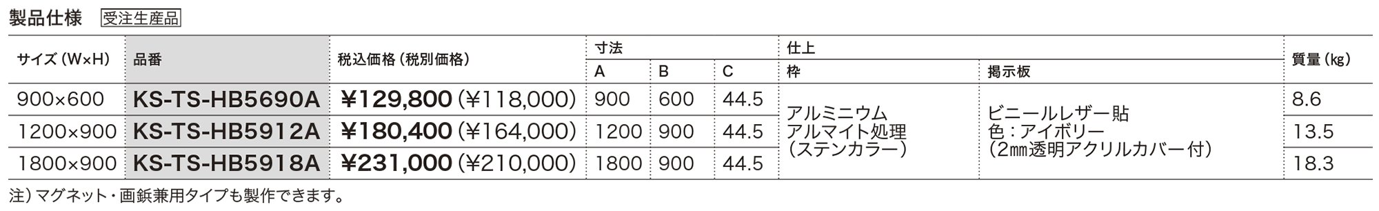 掲示板 屋画鋲ボード／屋外・屋内兼用タイプ／カバー付 KS-TS-HB5690A
