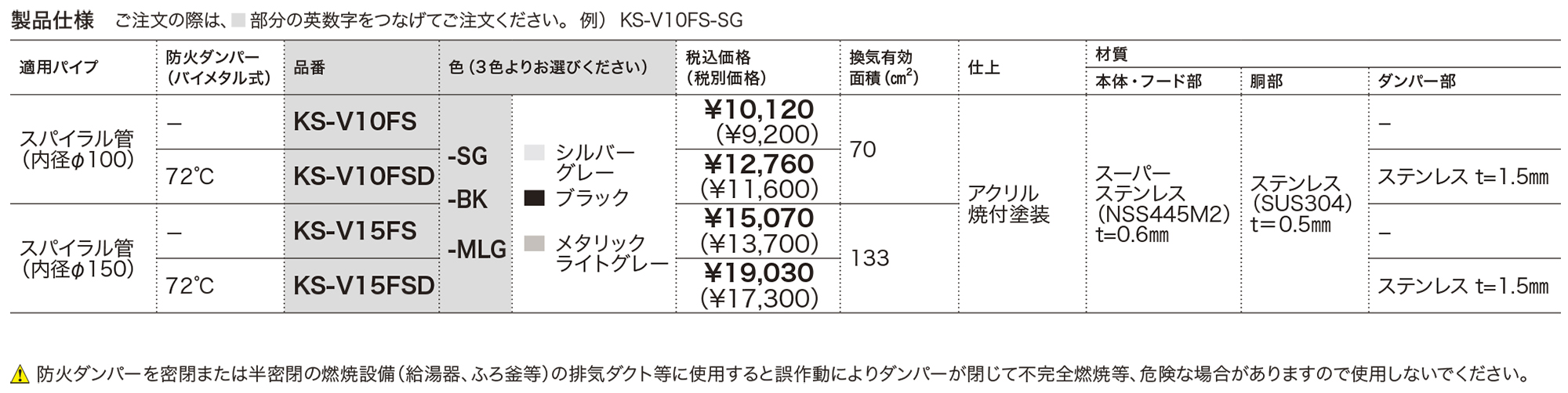 屋外換気口 ステンレス／耐外風タイプ／防火ダンパー無・付 KS-V10FS 