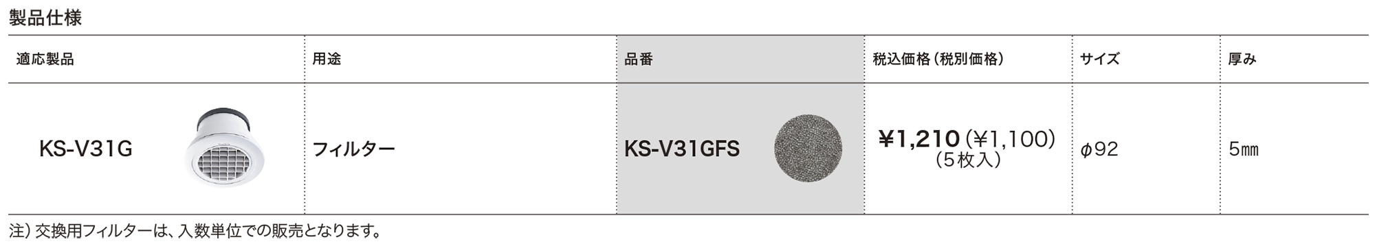 フィルター KS-V31GFS | 換気口関連品・メンテナンス品 | 製品情報 | 株式会社ナスタ
