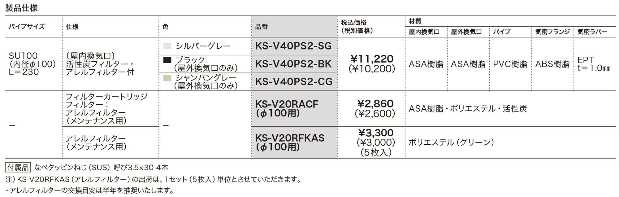 換気口セット 活性炭フィルター・アレルフィルター付 KS-V40PS2