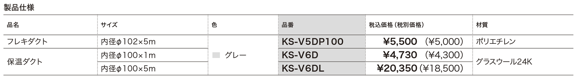 フレキダクト／保温ダクト KS-V5DP／KS-V6D | 24時間換気システム 