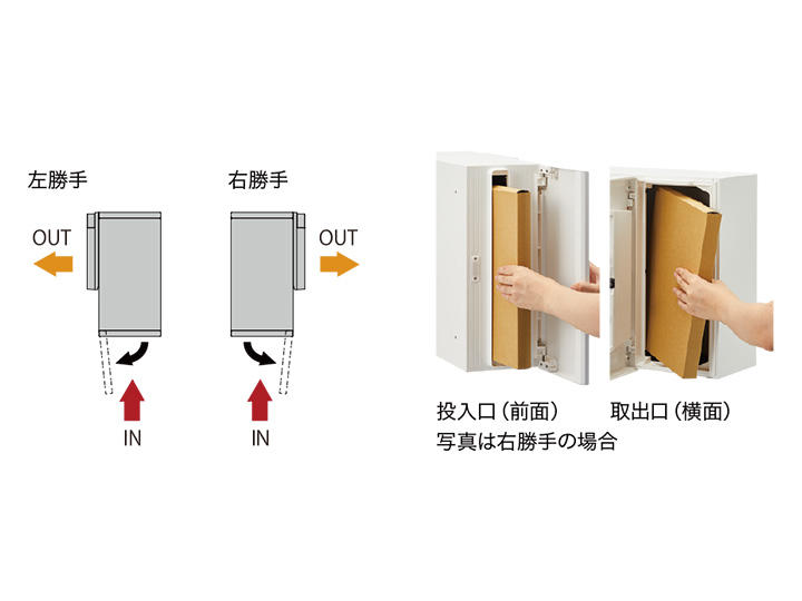 ポスト W190×H390 前入横出/壁貫通・防滴タイプ KS-MAB3 ポスト W190×H390 前入横出/壁貫通・防滴タイプ KS-MAB3