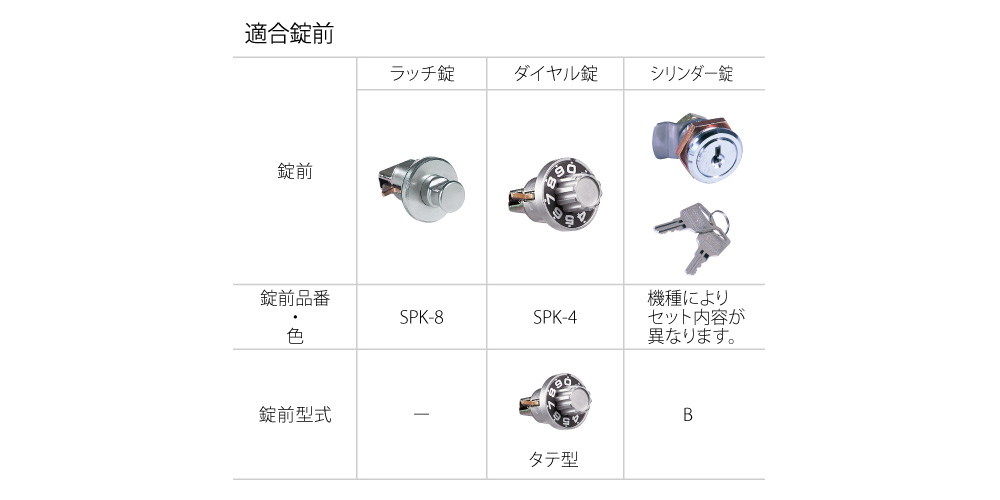 洗濯機 0.6kg シービージャパン CB JAPAN TYO-01 BK ブラック