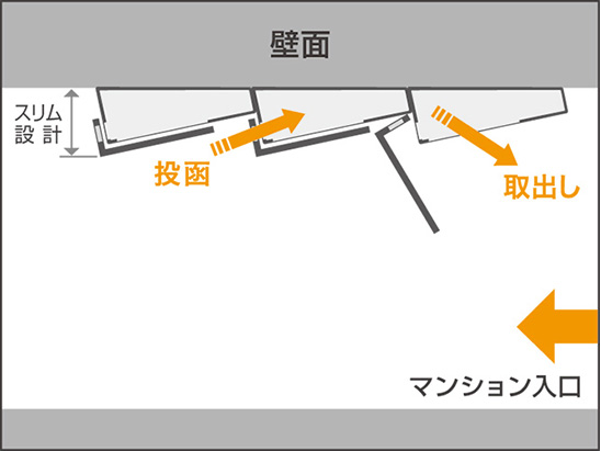 しらす　強化ガラスの３段ラック　ポストモダン　2000デザイン　スチール スチールレザーポスト SB-0321-2300 | 家具ROOMヨシダ / 山梨県