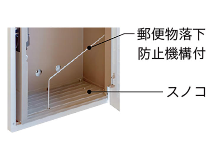 送料無料】 <br>ナスタ 郵便ポスト KS-MB36F-RPK 右勝手 横入れ前出し <br>イメージ