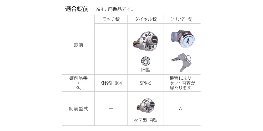 なす様確認用 サングラスレンズ｜ベルーナZX-AS SPS（非球面、カラー、超硬