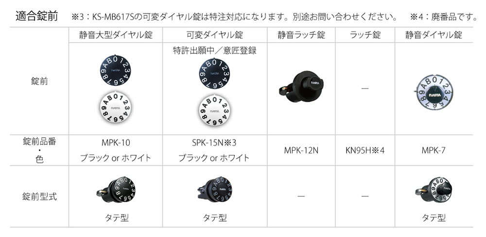 ポスト KS-MB617S | ポスト | 製品情報 | 株式会社ナスタ