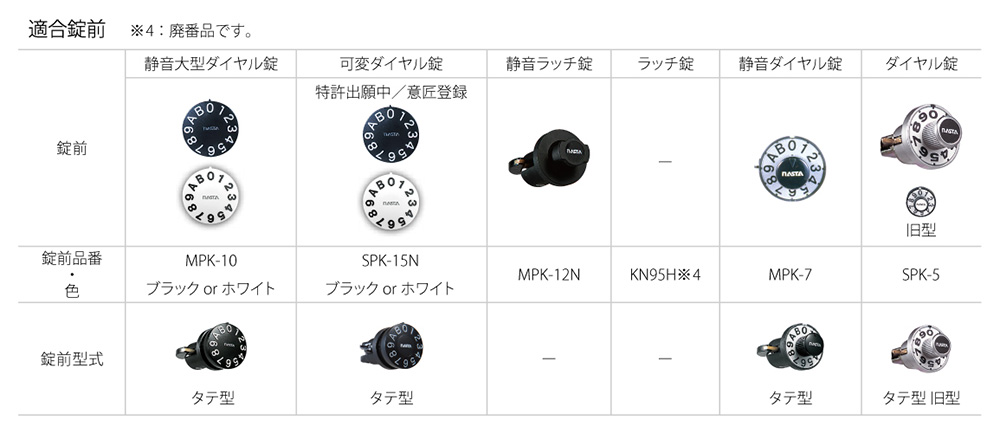 ポスト（防滴型） KS-MB622S | ポスト | 製品情報 | 株式会社ナスタ