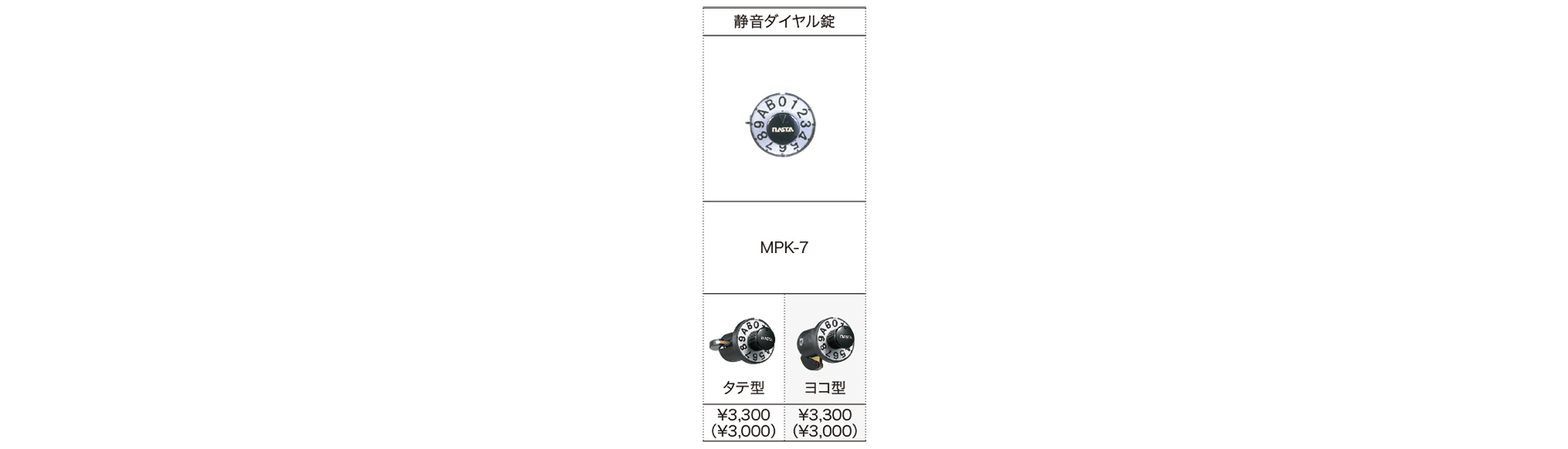静音ダイヤル錠 MPK-7 | ポスト | 製品情報 | 株式会社ナスタ